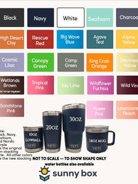 a poster with different colors of coffee cups