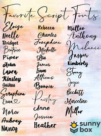 a watercolor painting with the names of different languages