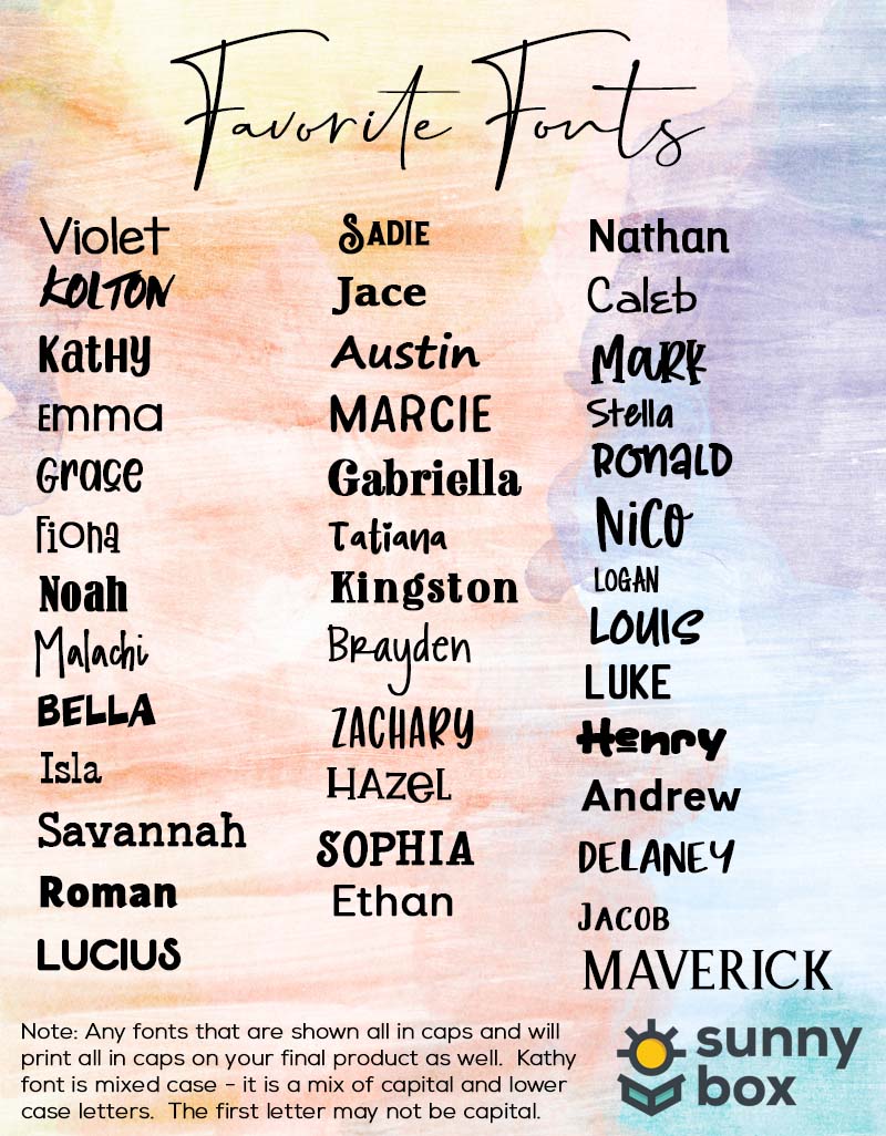 a poster with a bunch of different words on it