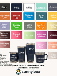 a poster with different colors of coffee cups