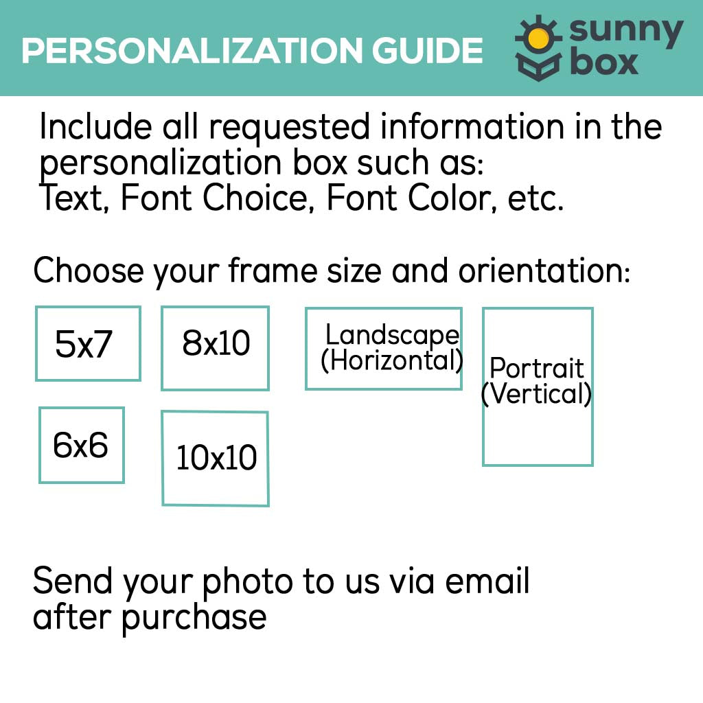 Blessed Photo Plaque